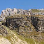 Fekvő redő, Durmitor